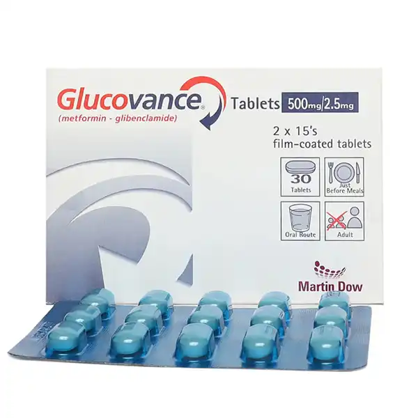Glucovance Tablets 2.5/500 Mg